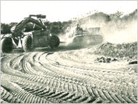 Modern Refinery in India